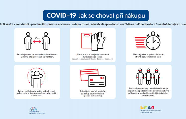 COVID-19 Jak se chovat při vstupu do provozovny