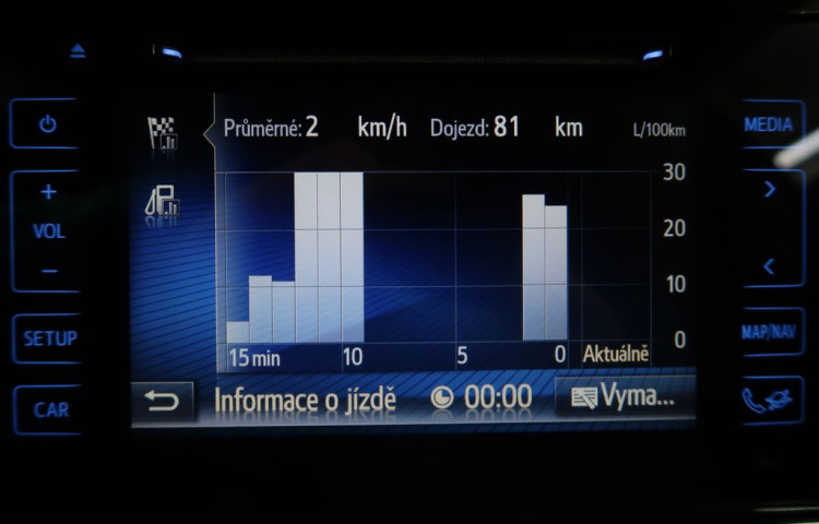 Toyota Corolla 1.6VVT-i,CZ,1Maj,Comfort