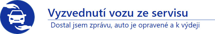 Vyzvednutí vozu ze servisu: Dostal jsem zprávu, auto je opravené a k výdeji.