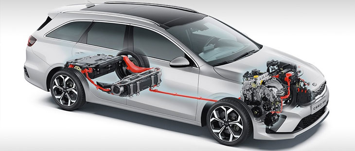 Emil Frey KIA Ceed SW Plug-in Hybrid