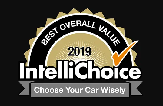 Nejlepší celková hodnota