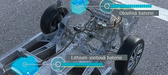 Automatické vypnutí motoru | Suzuki Hybrid