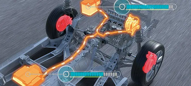 Zpomalování| Suzuki Hybrid