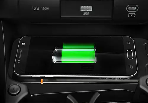 Digitální sebevědomí