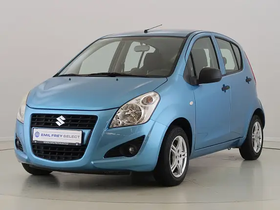 Suzuki Splash