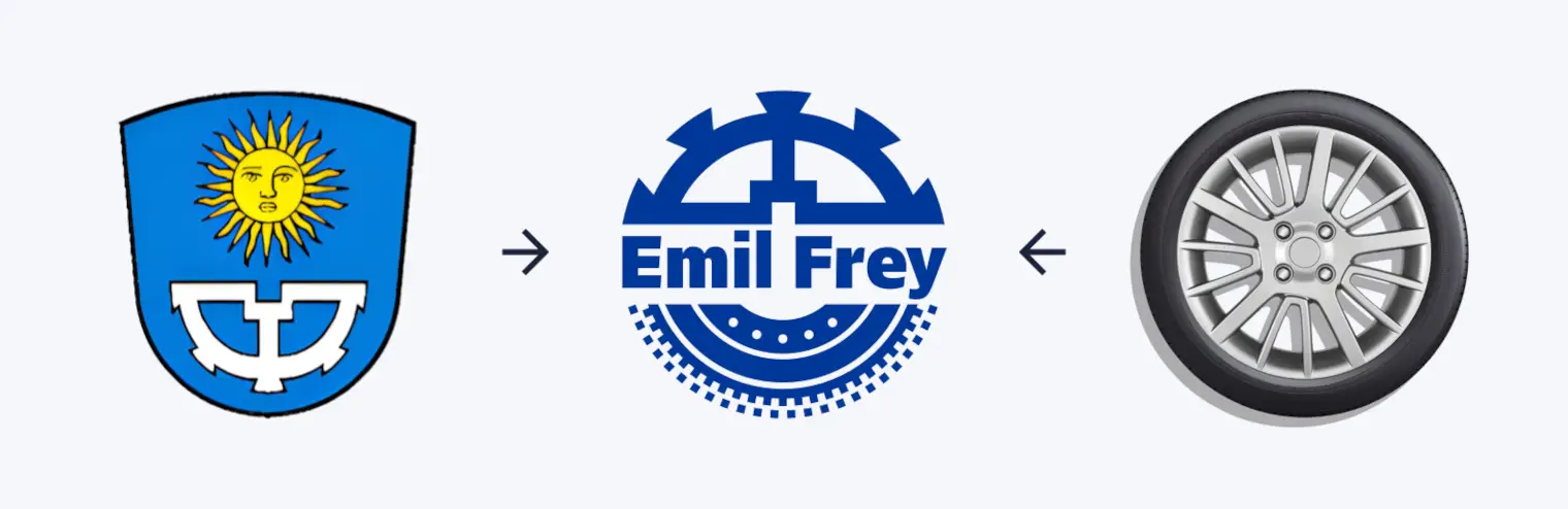 Emil Frey - symbolika loga