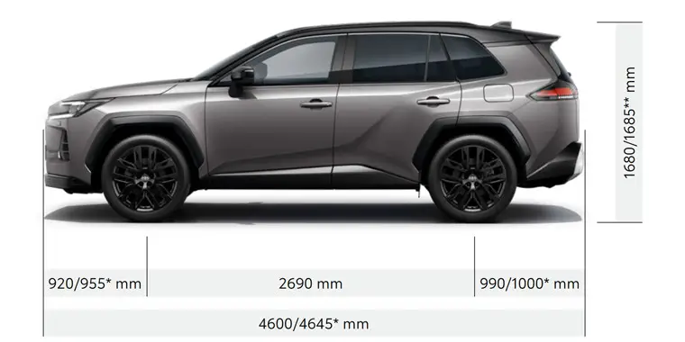 Nová Toyota RAV4 2025