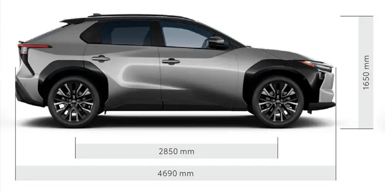 Nová Toyota bZ4X 2025