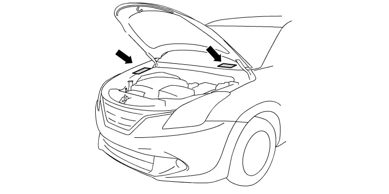 Suzuki umístění VIN | Emil Frey