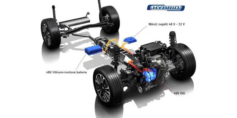 48V Mild-Hybrid pro větší výkon - verze 4x2
