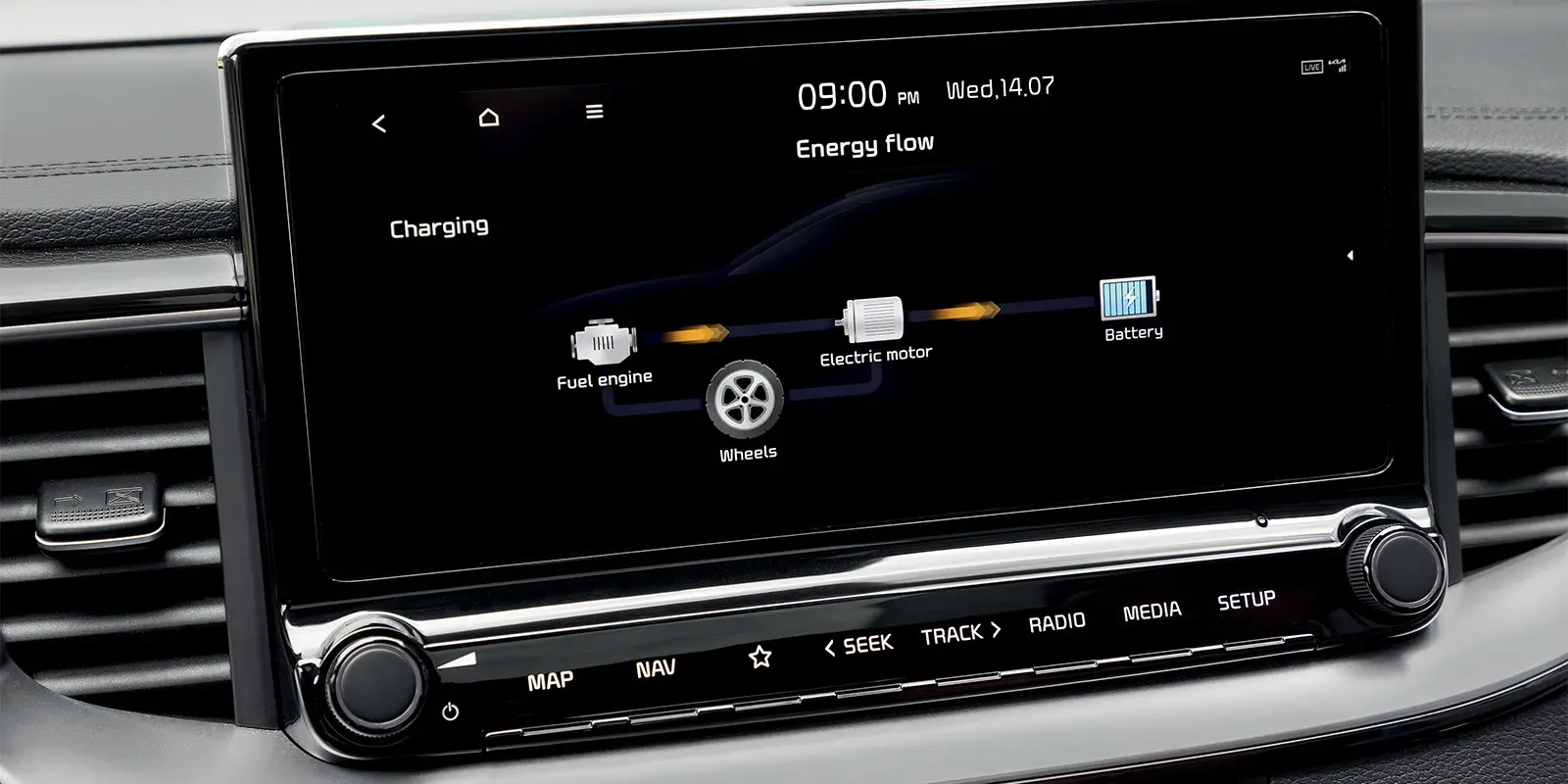 Kia Ceed 2025