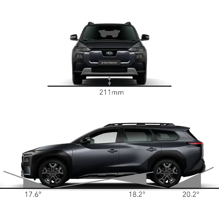 Subaru EOUTBACK