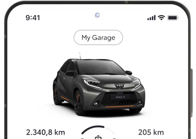 Toyota Aplikace MyToyota